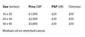 prices for commissioned paintings of the nude by alan dedman