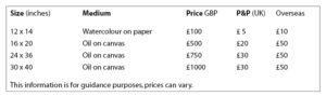 chart of prices for commissioned artworks alan dedman